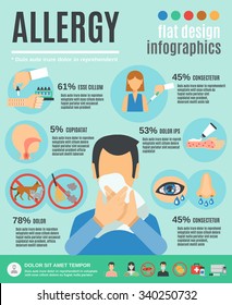 Allergy infographics set with health care symbols and treatment vector illustration