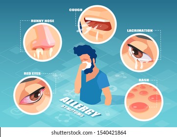 Allergy symptoms concept. Vector of a sick sneezing man having cough, skin rash, runny nose, sore eyes