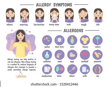 Wheat Allergy Images Stock Photos Vectors Shutterstock