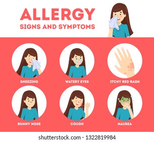 Allergy symptoms infographic. Runny nose and itchy skin. Seasonal disease. Sign of allergy. Isolated vector illustration in cartoon style