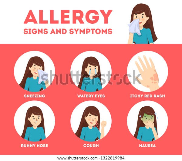 Allergy Symptoms Infographic Runny Nose Itchy Stock Vector Royalty Free 1322819984