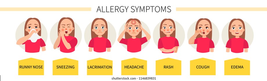 2,252 Allergic Rhinitis Icon Images, Stock Photos & Vectors | Shutterstock