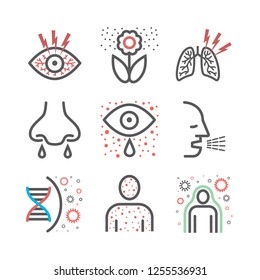 Allergy symptoms line icons infographic. Vector sign for web graphic.
