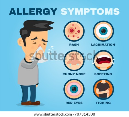 Image result for free stock images allergy
