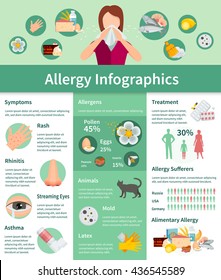 Allergy Symptoms and Treatment Infographic Set Vector Illustration