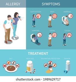 Allergy symptoms and treatments isometric infographic poster with suffocation rush diarrhea cough diet medicine inhaler vector illustration 