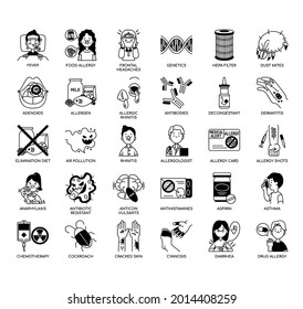 Allergie , Thin Line und Pixel Perfect Icons