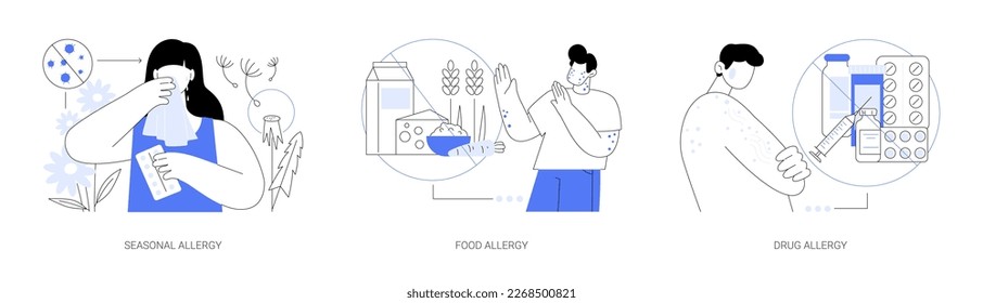 Allergy treatment abstract concept vector illustration set. Seasonal allergy, food and drug allergic disease diagnostics, skin rash, gluten free diet, sneezing and dermatitis abstract metaphor.