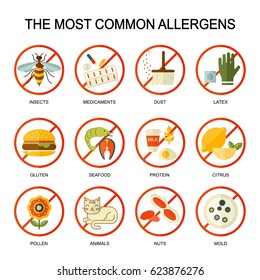 Allergy vector flat style illustration. The most common allergens icons set. 