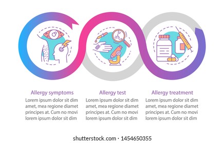 Allergy vector infographic template. Symptoms, test, treatment. Business presentation design elements. Data visualization with three steps, options. Process timeline chart. Workflow layout with icons