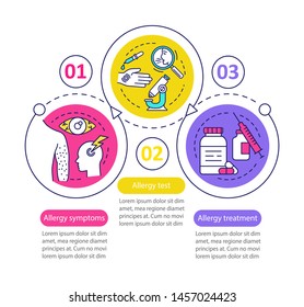 Allergy vector infographic template. Symptoms, test, treatment. Business presentation design elements. Data visualization with three steps, options. Process timeline chart. Workflow layout with icons