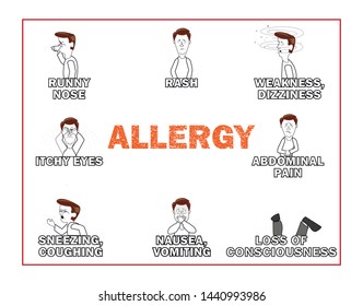 Allergyvisual Posterallergy Symptomswarning Vector Image Stock Vector ...