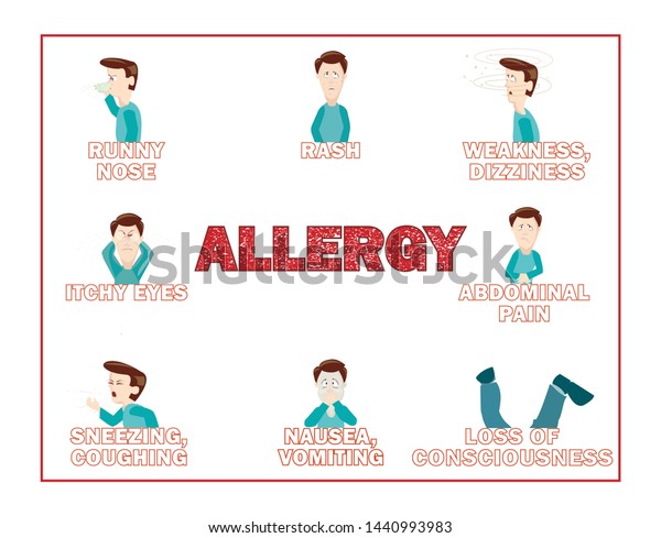 Allergyvisual Posterallergy Symptomswarning Vector Image Stock Vector ...