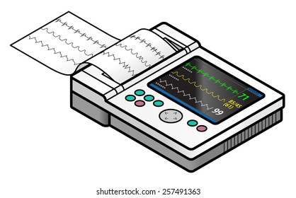 An all-in-one ECG/EKG machine with an integrated printer and print-out. Screen shows three graphs.