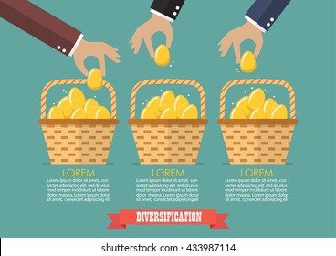 Allocating eggs into more than one basket infographic. Business diversification concept