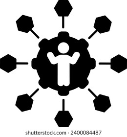 allocation of resources allocation cogs management organization 13457