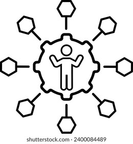 allocation of resources allocation cogs management organization 13456