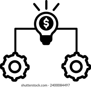 allocation of resources allocation cogs management organization 13452