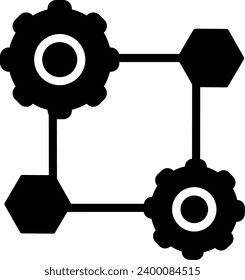 allocation of resources allocation cogs management organization 13444