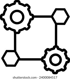 allocation of resources allocation cogs management organization 13443