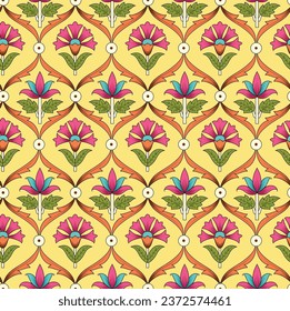 allover vector small flower pattern on yellow background