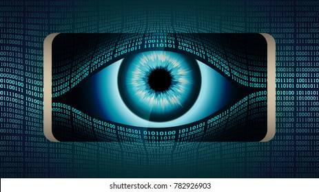 The all-seeing eye of Big brother in your smartphone, concept of permanent global covert surveillance using mobile devices, security of computer systems and networks, privacy