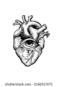 todo ver ojos gráficos dibujos dibujos dibujos dibujos dibujos dibujos dibujos dibujos dibujos dibujos dibujos dibujos dibujos dibujos de ideas línea de ilustraciones