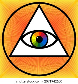 All-Seeing Occult Eye, Third eye, Eye of providence