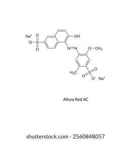 Allura Red AC flat skeletal molecular structure Colouring agent treatment. Vector illustration scientific diagram.