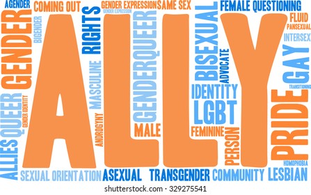 Ally LGBT Word Cloud on a white background. 