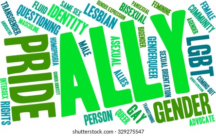 Ally LGBT Word Cloud on a white background. 