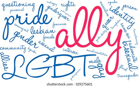 Ally LGBT Word Cloud on a white background. 
