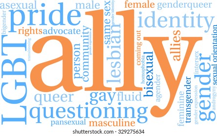 Ally LGBT Word Cloud on a white background. 
