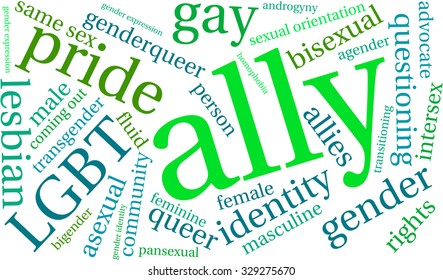Ally LGBT Word Cloud on a white background. 