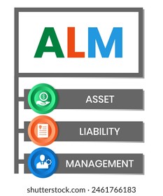 ALM, ASSET LIABILITY MANAGEMENT. Concept with keyword and icons. Flat vector illustration. Isolated on white.