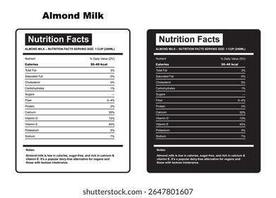 Amendoim Leite Nutrição Fatos rótulo Desenho Informações de Fatos Nutricionais.