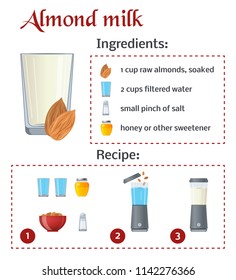 Almond milk recipe. Vector template with ingredient icons.