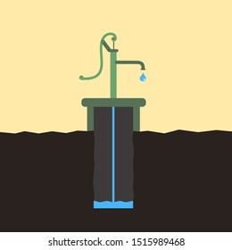 Almost empty water well - low water level of grounwater during dry and arid aridity and drought. Vector illustration