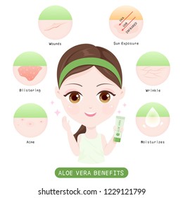 Aloe Vera Benefits