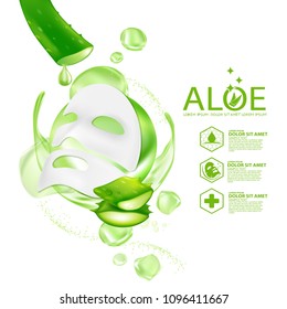 Aloe Vera collagen Mask Serum and Background Concept Skin Care Cosmetic.