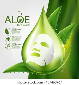 Aloe Vera Collagen Mask Serum And Background Concept Skin Care Cosmetic.