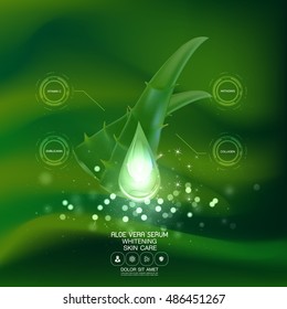 Aloe Vera collagen Serum and Background Concept Skin Care Cosmetic