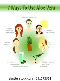 Aloe Vera infographic.Ways To Use Aloe Vera.