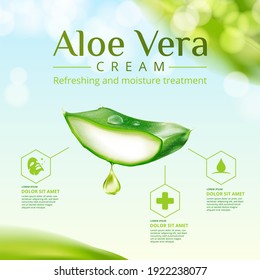 Aloe Vera Skin Care Product In 3d Illustration.