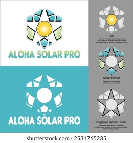 Aloha Solar Pro - Soluciones innovadoras de energía renovable para un futuro sostenible