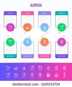 Alopecia and her types infographics with thin line icons. Trichology, hair loss, hair follicle, mesotherapy, ampoules, hair transplant. Vector illustration, template with copy space.