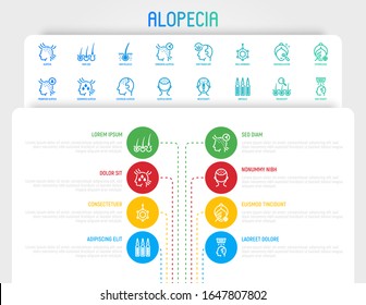 Alopecia and her types infographics with thin line icons. Trichology, hair loss, hair follicle, mesotherapy, ampoules, hair transplant. Vector illustration, template with copy space.