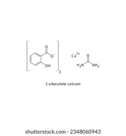 Aloxopirin flat skeletal molecular structure COX inhibitor drug used in pain, inflammation treatment. Vector illustration.