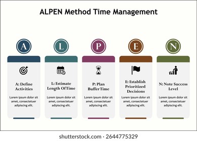 Método ALPEN Gerenciamento de Tempo. Modelo de infográfico com ícones e espaço reservado para descrição