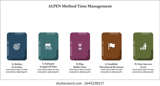 ALPEN Method Time Management. Infographic template with icons and description placeholder